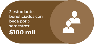 Beneficiados